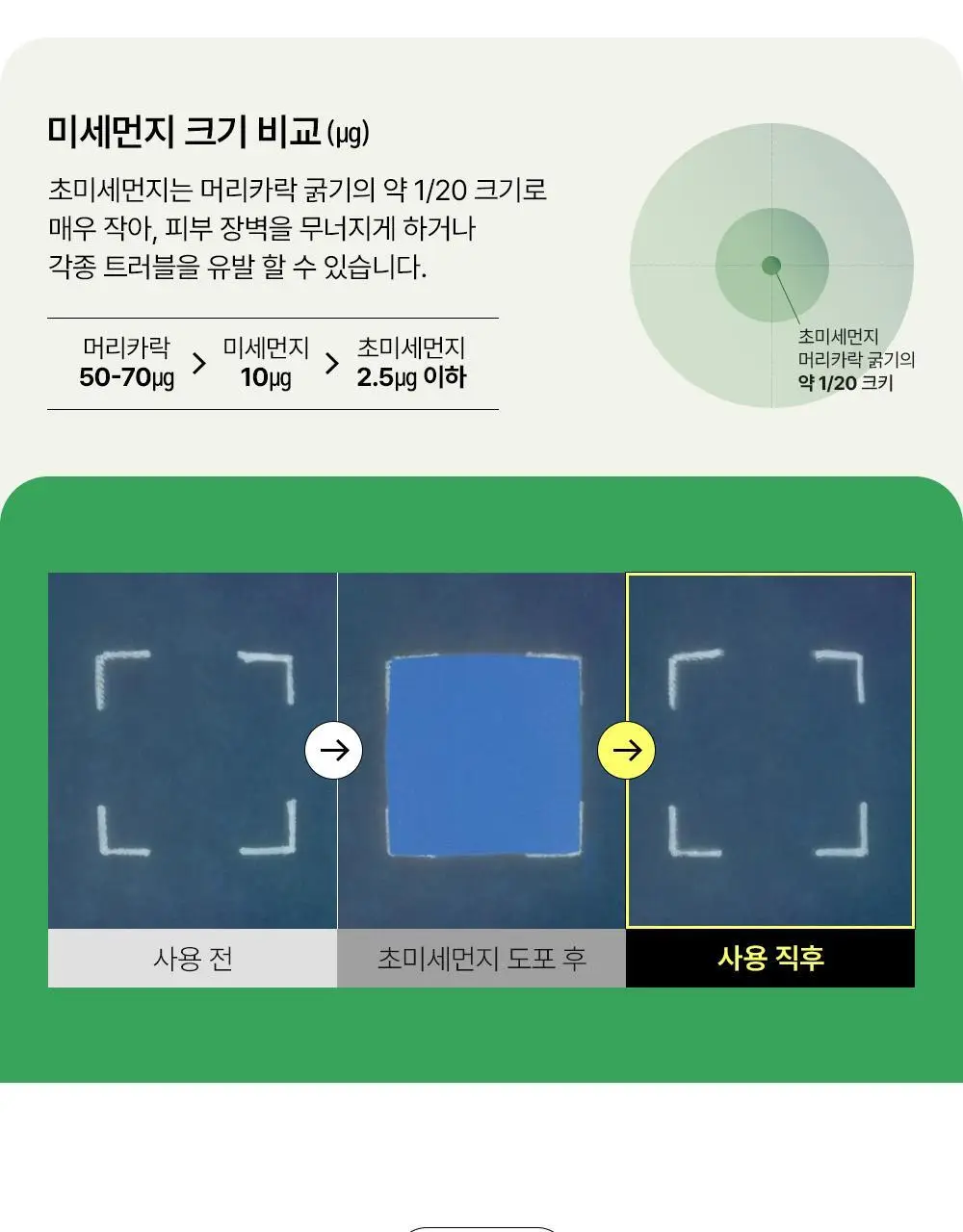 [여드름기능성/약알카리성] 비건이펙트 청보리 LHA 딥클렌징 폼 165ml 상세페이지 10